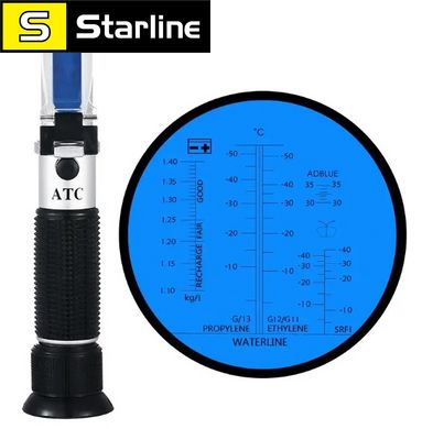 Рефрактометр 4 в 1 RHA-505 ATC для антифриза, очисной жидкости, электролита, Adblue в пластиковом кейсе