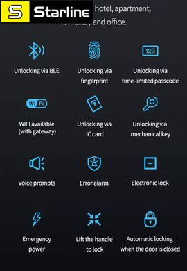 Умный дверной замок Tuya X5, электронный замок с отпечатком пальца, Wi-Fi, приложение, RFID, русская версия