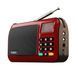 Радіоприймач Rolton W405 Export Edition з FM-радіо