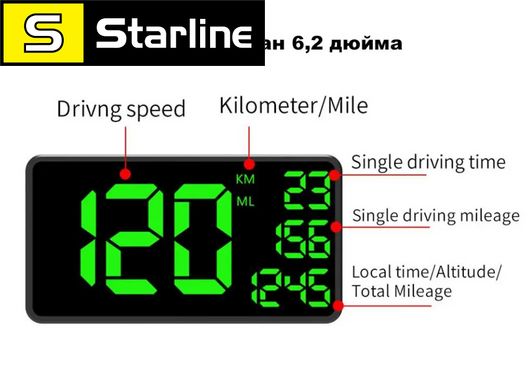 Автомобільний цифровий GPS Спідометр HUB C1090 (екран 6.2 дюйма) Speedometer GPS-спідометр 12-24V