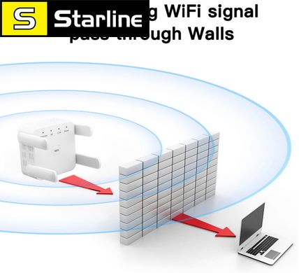 1200 Мбит/с 5 ГГц беспроводной повторитель Wi-Fi 2,4 Г/5 ГГц усилитель сигнала Wi-Fi удлинитель