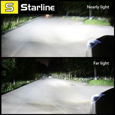 Світлодіодні Led Лампи Y9 Y6 H4 mini led lens 15000 Lm &mdash; 6000 K міні лінзи H4 ксенон 12-24 V Canbus без помилок