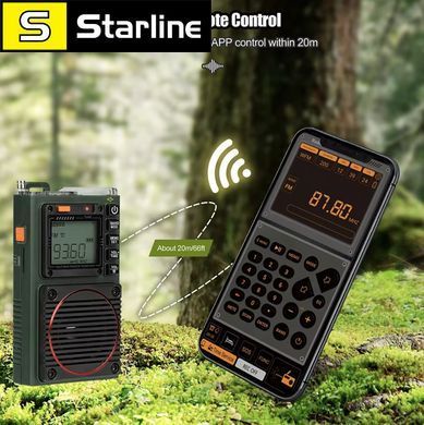 Мультифункціональний радіоприймач RETEKESS TR111 з акумулятором Радіо FM AM SW VHF WB / LED-дисплей / MP3 / TF / Bluetooth