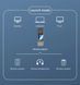 5-в-1 USB-донгл Bluetooth 5.0 аудіоприймач із РК-дисплеєм 3,5 мм AUX RCA адаптерс мікрофоном для телевізора