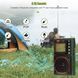 Мультифункціональний радіоприймач RETEKESS TR111 з акумулятором Радіо FM AM SW VHF WB / LED-дисплей / MP3 / TF / Bluetooth