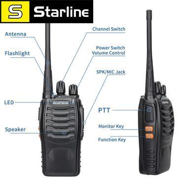 2 штуки Baofeng BF-88E Pro Walkie Talkie Беспроводная рация с возможностью копирования частоты, дальний диапазон UHF 400-470 МГц