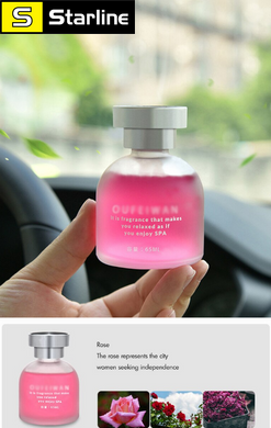 Автомобильные духи,средства ароматерапии автомобиля парфюм со стойким легким ароматом