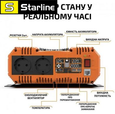 Інвертор Fchao PSC -2500W 12 V ( Чиста синусоїда) синусоїдний перетворювач напруги 2500 Вт