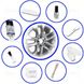Набор для ремонта легкосплавных колес VISBELLA полный комплект, для ремонта автомобильных дисков с царапинами