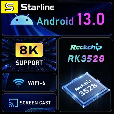 Smart TV Box приставка Android 13 H96MAX 4/64 процессор RK3528 Youtube медиа-плеер