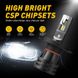 Світлодіодні LED автолампи M2 LED BULB цоколь H4, CREE, 28 Вт, 9-32 В, 6000 Lm, 6500 K комплект 2 штуки