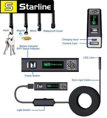 Wi-Fi USB-камера 1600x1200 8мм Ендоскоп Бороскоп камера Android IOS ПК кабель 3.5 метра