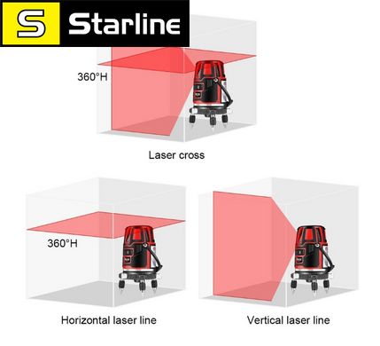 Професійний Лазерний Рівень червоний лазер, Нівелір, 5 Ліній 6 Точок Hilda Ls-050, Акумулятор 3000 мАч