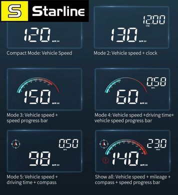 Проєкційний дисплей AD M22 GPS HUD, універсальний цифровий спідометр, проєкція на лобове скло USB
