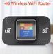 4G Lte WIFI-роутер зі слотом для SIM-картки, бездротовий портативний роутер, бездротовий модем 150 Мбіт/с