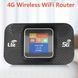 4G Lte WIFI-роутер зі слотом для SIM-картки, бездротовий портативний роутер, бездротовий модем 150 Мбіт/с