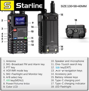 Рація BaoFeng UV 5RH, 15 Вт, Дводіапазонна, роз'єм usb-c, дальність 30 км &mdash; 15 днів Чорний