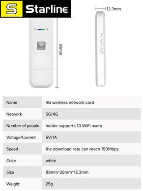 Маршрутизатор LDW931 LTE, модем 4G Wi-Fi, SIM-карта, портативный мобильный Wi-Fi UIF, Plug and Play