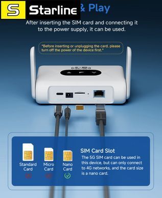 Маршрутизатор WiFi6 4G LTE-маршрутизатор 300 Мбіт/с, портативний маршрутизатор 4G WiFi, сумісний з SIM-карткою