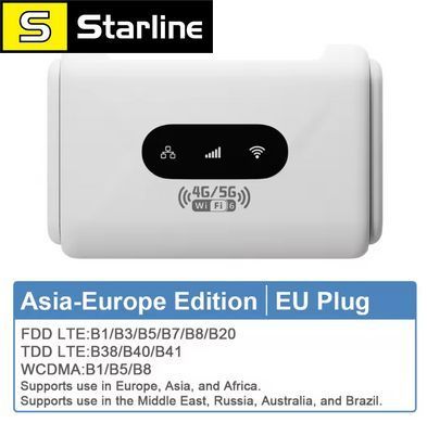 Маршрутизатор WiFi6 4G LTE-маршрутизатор 300 Мбіт/с, портативний маршрутизатор 4G WiFi, сумісний з SIM-карткою