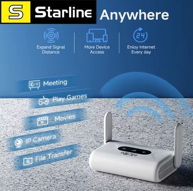 Маршрутизатор WiFi6 4G LTE-маршрутизатор 300 Мбіт/с, портативний маршрутизатор 4G WiFi, сумісний з SIM-карткою