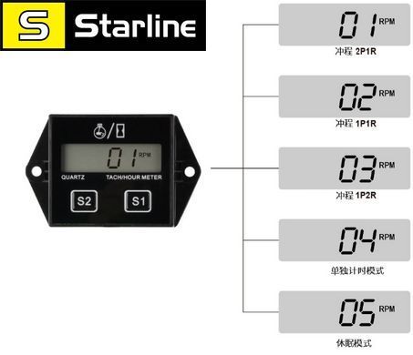 Індуктивний водонепроникний цифровий тахометр, лічильник мотогодин модель ZSB-01