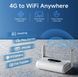 Маршрутизатор WiFi6 4G LTE-маршрутизатор 300 Мбіт/с, портативний маршрутизатор 4G WiFi, сумісний з SIM-карткою