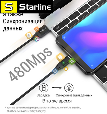 Магнітний кабель Pzoz 2.4 А для заряджання Microusb,Тип-C, Iphone. Магнітне заряджання довжина 1 метр