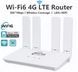 Маршрутизатор 4G LTE, WiFi6, 300 Мбит/с, совместимый с 4G WiFi-модемом расширитель сигнала точки доступа