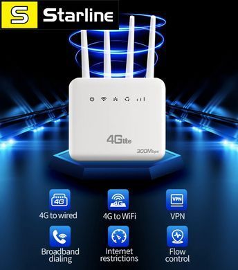 4G LTE SIM WiFi роутер Wi-Fi 6 модем зі слотом для SIM-карти система ASR 300 Мбіт/с 4 антени