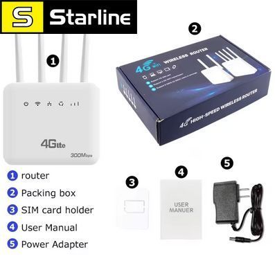 4G LTE SIM WiFi роутер Wi-Fi 6 модем зі слотом для SIM-карти система ASR 300 Мбіт/с 4 антени