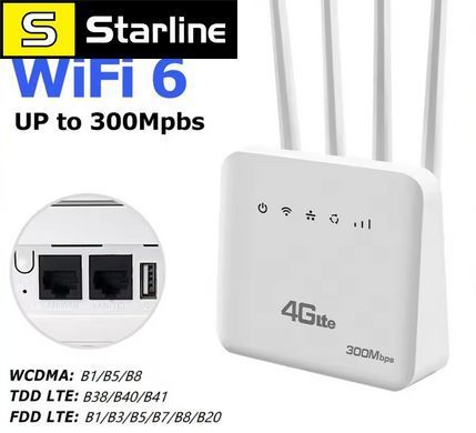 4G LTE SIM WiFi роутер Wi-Fi 6 модем зі слотом для SIM-карти система ASR 300 Мбіт/с 4 антени