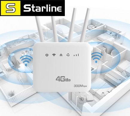 4G LTE SIM WiFi роутер Wi-Fi 6 модем зі слотом для SIM-карти система ASR 300 Мбіт/с 4 антени