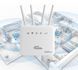 4G LTE SIM WiFi роутер Wi-Fi 6 модем зі слотом для SIM-карти система ASR 300 Мбіт/с 4 антени