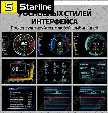 Автомобільний комп'ютер OBD2 GPS бортовий комп'ютер автомобільний дисплей із подвійним екраном російська мова