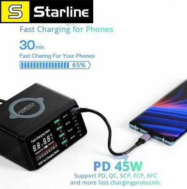 Багатофункціональний зарядний пристрій ASOMETECH з USB Type-C і декількома портами, 110 Вт