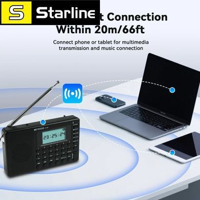 Портативне радіо Retikess V115P, AM FM SW WB радіо, цифрове стерео Bluetooth радіо
