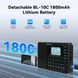 Портативне радіо Retikess V115P, AM FM SW WB радіо, цифрове стерео Bluetooth радіо