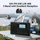 Портативне радіо Retikess V115P, AM FM SW WB радіо, цифрове стерео Bluetooth радіо