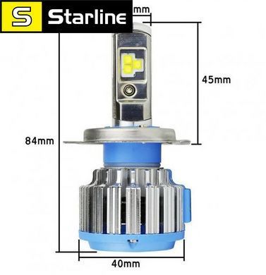 Автомобільні LED ЛІД лампи T1 TURBO LED 70Вт 7000Лм 6000К 8-48v CREE чіп Цоколь H4