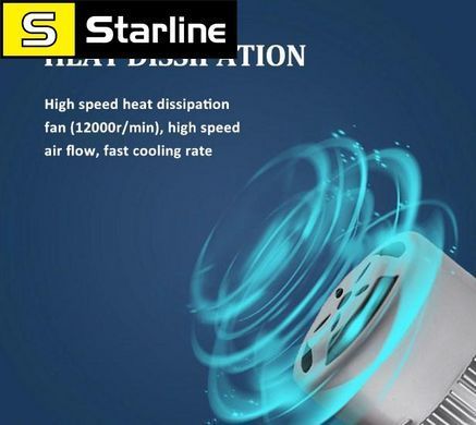 Комплект Led ламп C6 H7 LED лампи HeadLight C6 72 Вт 7600LM 6500К 12V COB