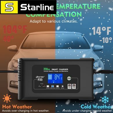 Зарядний пристрій HTRC P35 12 V / 24 V 35Aмпер заряджання для акумулятора LiFePo4 Lithium AGM GEL з РК-дисплеєм