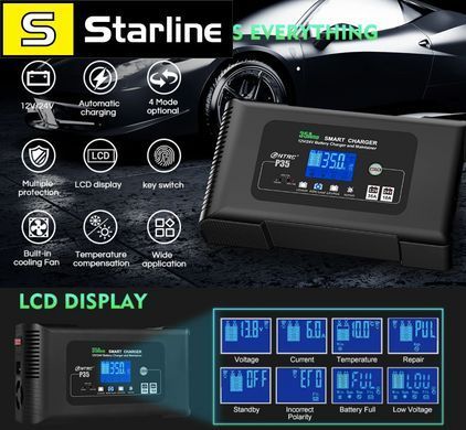 Зарядний пристрій HTRC P35 12 V / 24 V 35Aмпер заряджання для акумулятора LiFePo4 Lithium AGM GEL з РК-дисплеєм