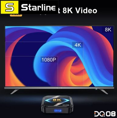 ТВ-приставка ТВ Box Smart TV DQ08 4/64GB 8K Android 13 Black голосовой пульт (управление голосом)
