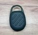 Беспроводная портативная Bluetooth-колонка небольшого размера с длительным временем автономной работыJBL Clip 5 Камуфляж