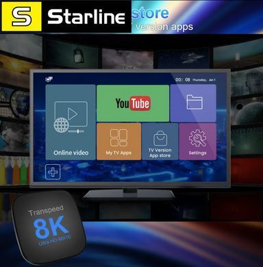 Smart TV Box приставка MX10 Android 13 TV Box ATV 4 ГБ 64 Гб 8K Video BT5.0 + RK3528 4K 3D