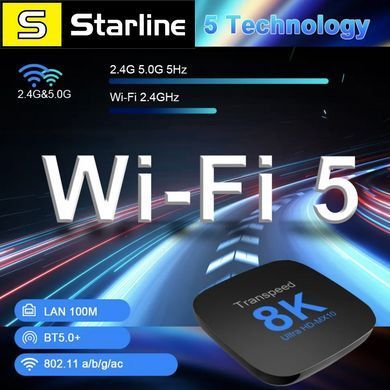 Smart TV Box приставка MX10 Android 13 TV Box ATV 4 ГБ 64 Гб 8K Video BT5.0 + RK3528 4K 3D