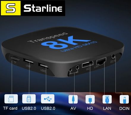 Smart TV Box приставка MX10 Android 13 TV Box ATV 4 ГБ 64 Гб 8K Video BT5.0 + RK3528 4K 3D
