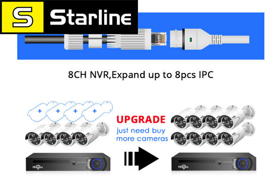 WIFI комплект система відеоспостереження Hiseeu модель 8WK-10V-4HB613 на 4 камери 3Мп 1080P + реєстратор монітор
