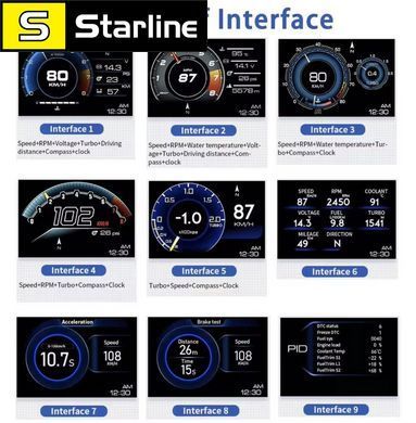 Бортовий комп'ютер V60 OBD2 GPS HUD автомобільний цифровий спідометр, смарт-датчик, турбооберт